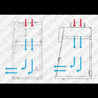 Кабина для лабораторий 670FL, FL2