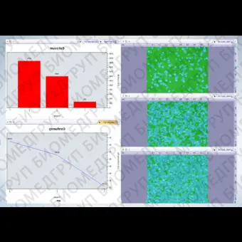 Программное обеспечение для медикобиологических наук cellSens