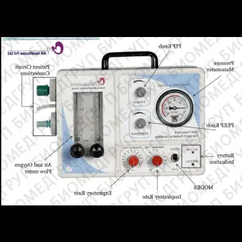 Электронный аппарат ИВЛ AVIA TransVent