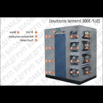 Медицинский компрессор SLP Series