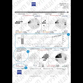 Офтальмологический периметр Humphrey Field Analyzer 3