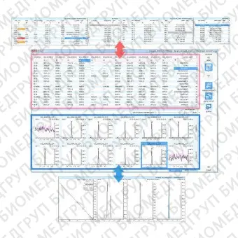 Программное обеспечение для спектрометрии LabSolutions Insight